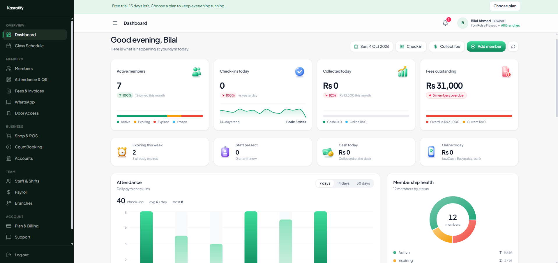 Kasratify owner dashboard showing collections, active members and live check-ins